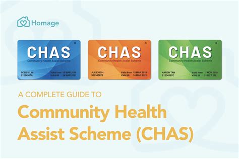 Complete Guide To The Community Health Assist .